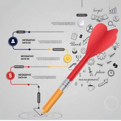 تصاميم (الجرافيك، الانفوجرافيك)